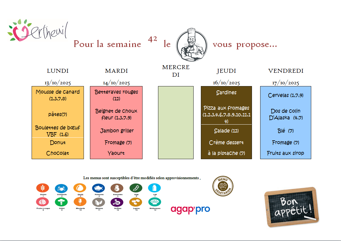 Ecole de Vertheuil - Repas cantine S38