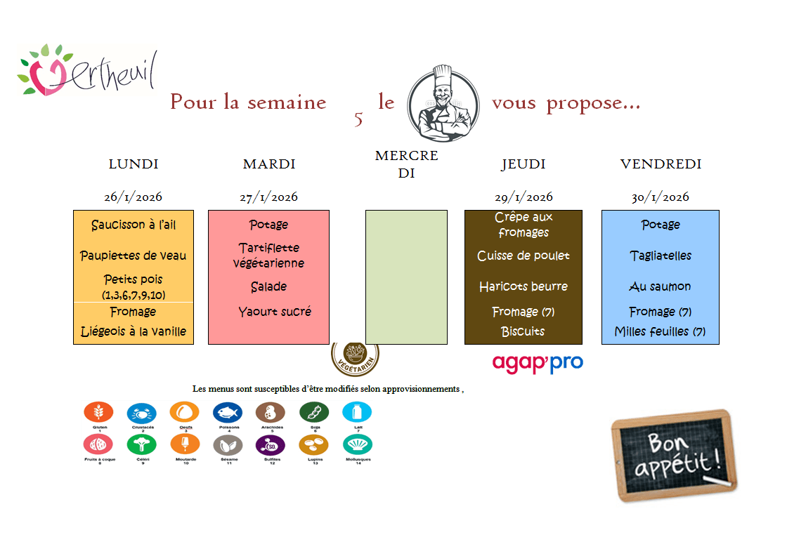 Ecole de Vertheuil - Repas cantine S38