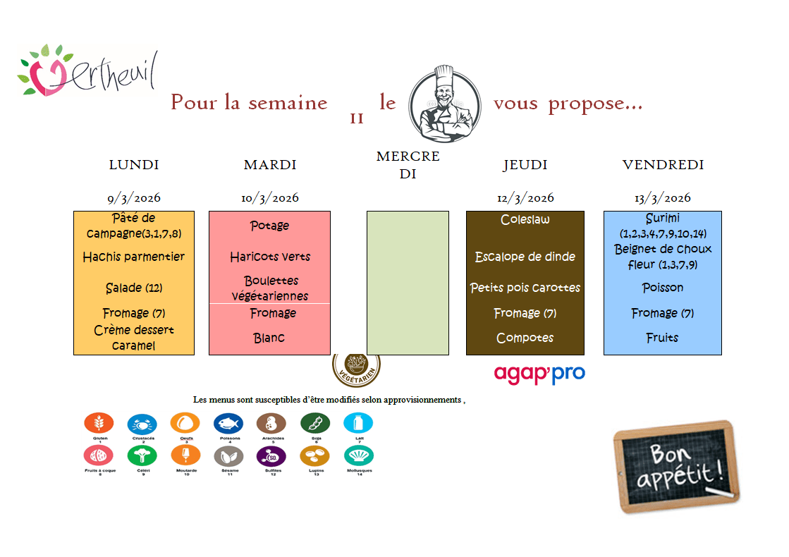 Ecole de Vertheuil - Repas cantine S38