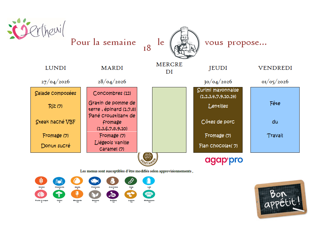 Ecole de Vertheuil - Repas cantine S38