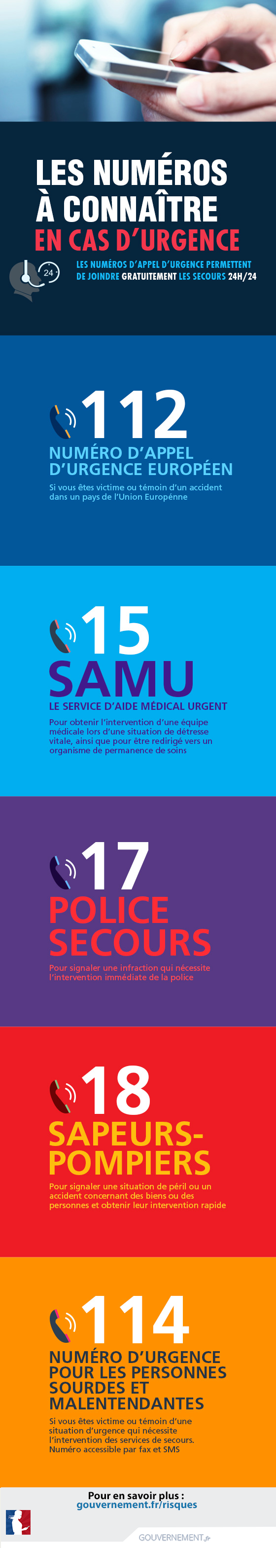 infog-num-urgence-